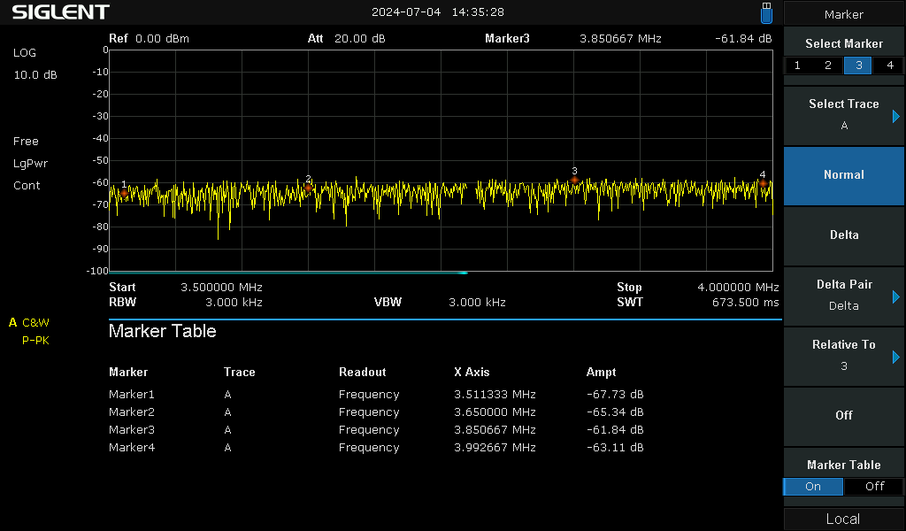 20m Band Pass Filter - 80m band close-up